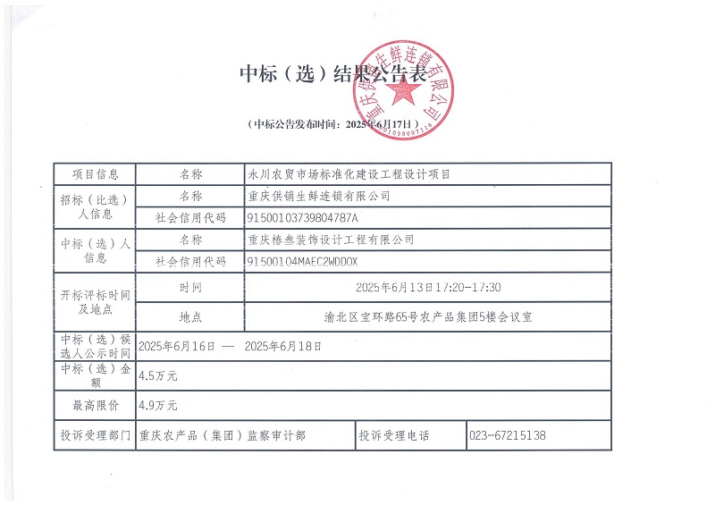 永川農(nóng)貿(mào)市場標準化建設工程設計項目 中標（選）結(jié)果公告表.jpg