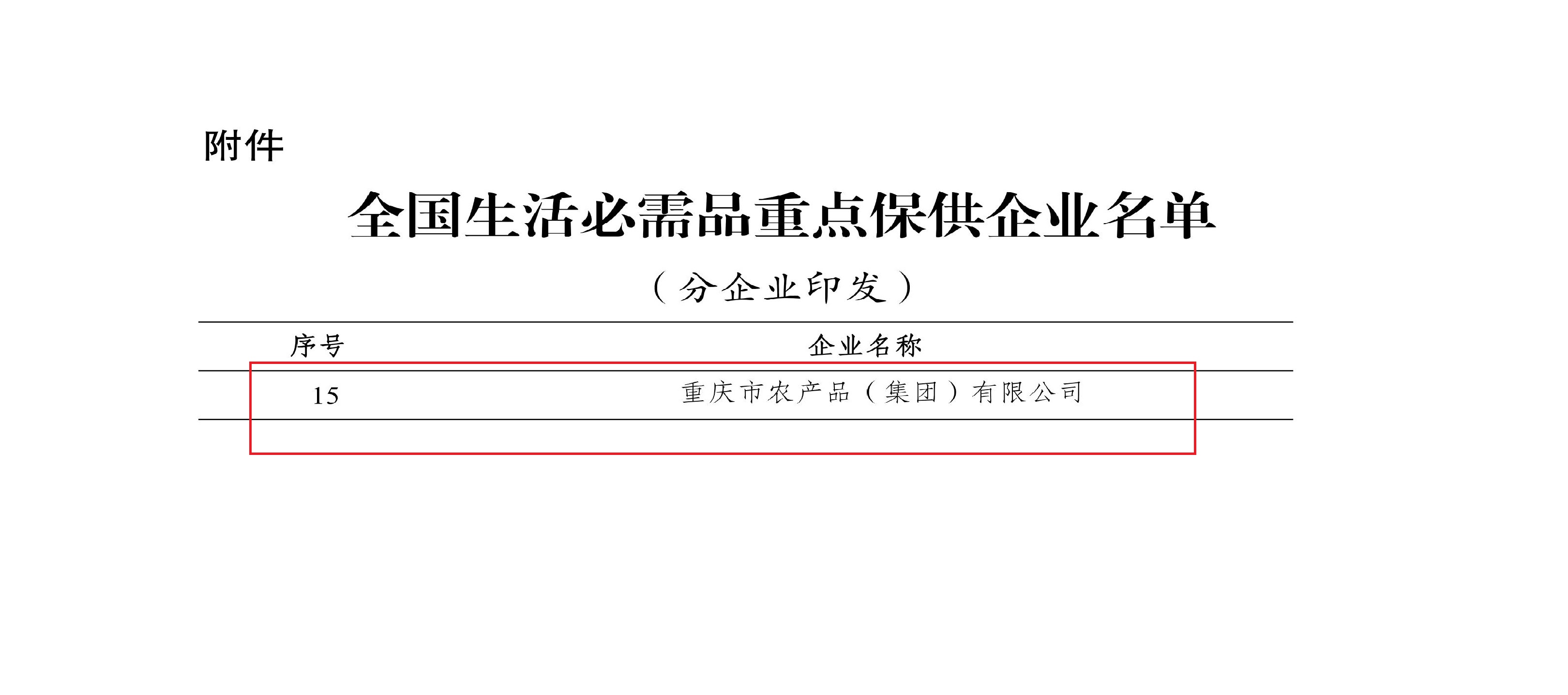15-農(nóng)產(chǎn)品-重慶市商務(wù)委員會(huì)關(guān)于轉(zhuǎn)發(fā)全國(guó)生活必需品重點(diǎn)保供企業(yè)名單的通知(2)_03.jpg
